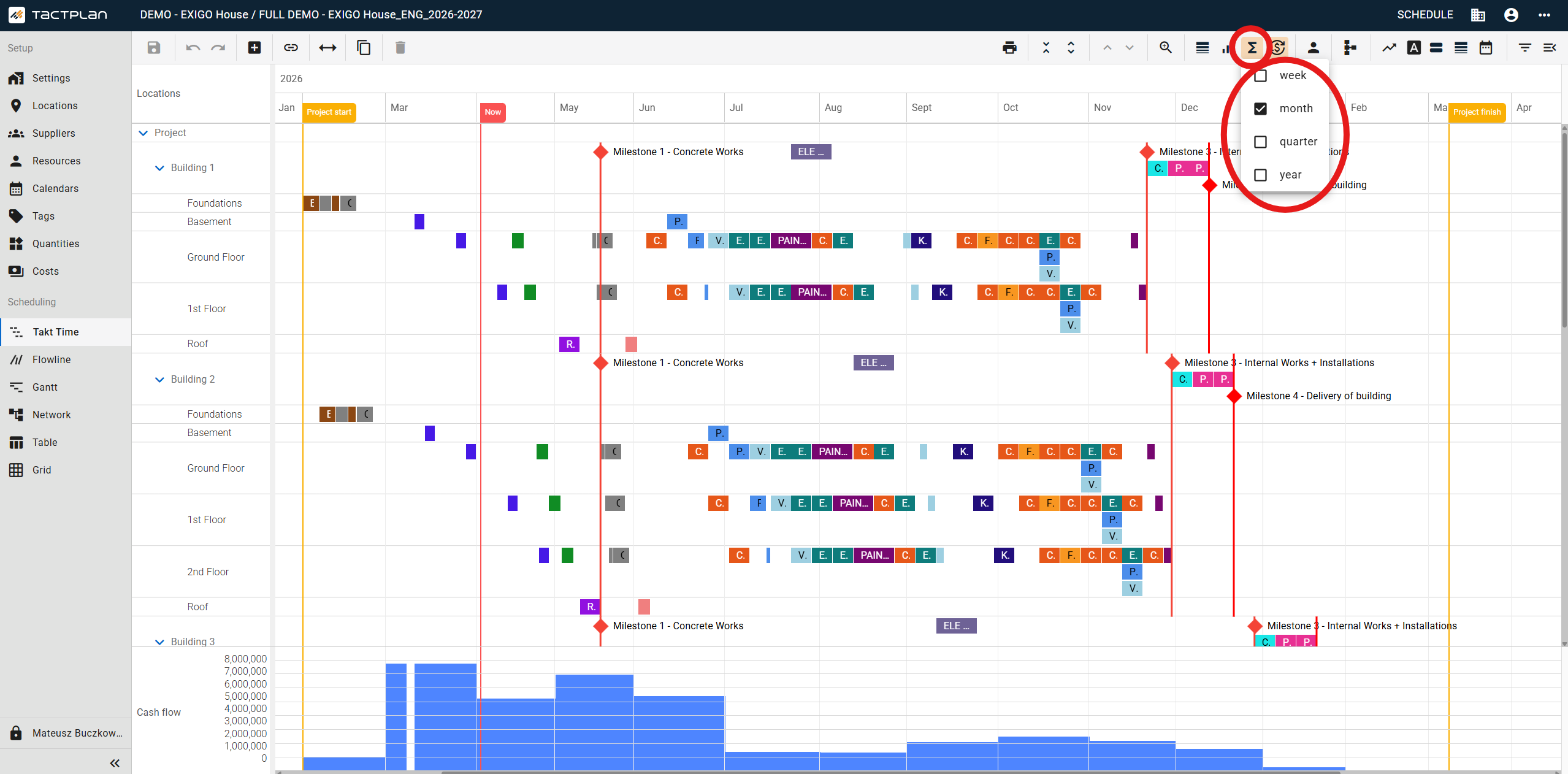 Scheduling - Takt Time - Show Cash Flow Graph - Summarize By Time Period (en) (2.5.1)