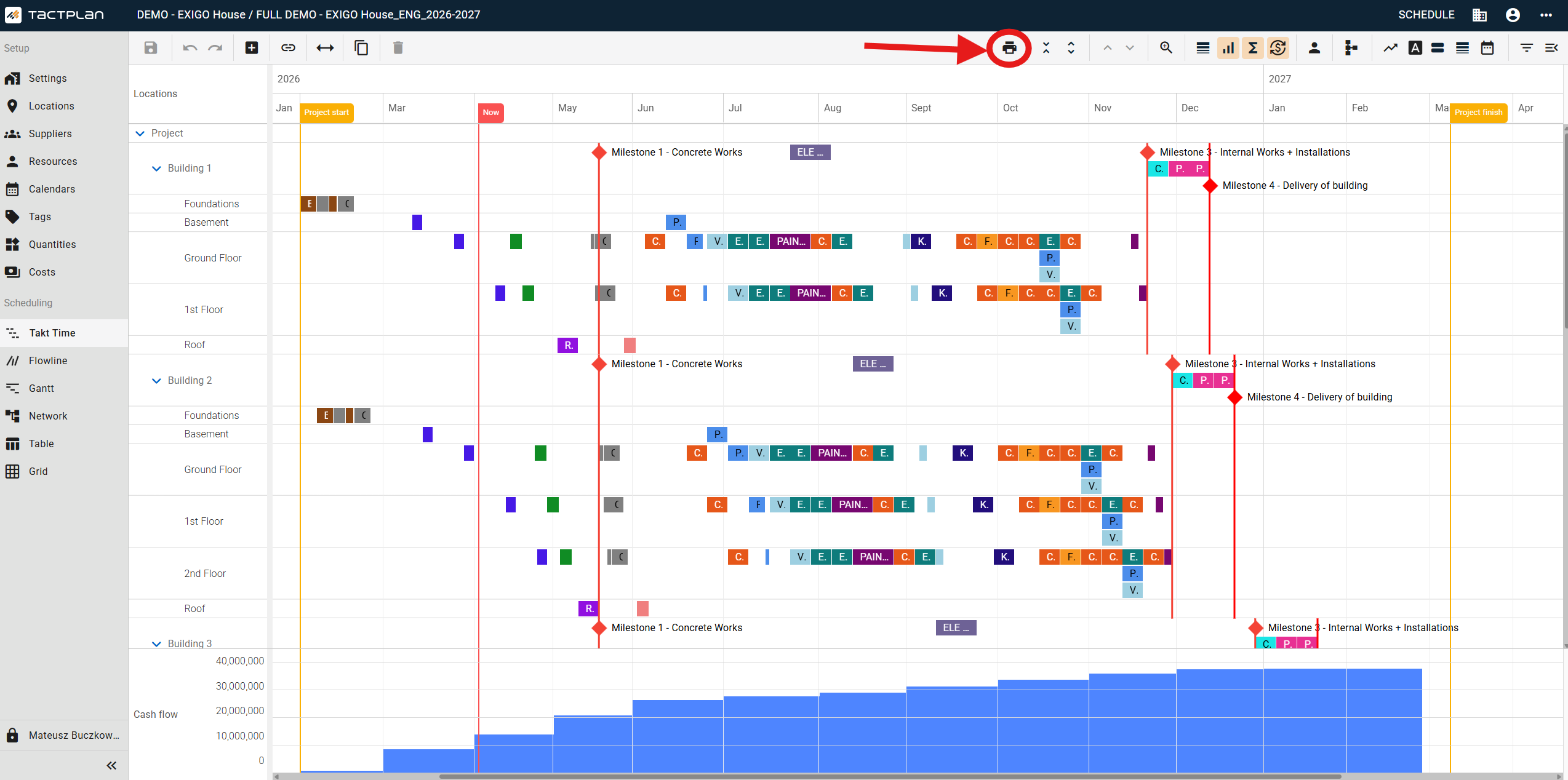 Scheduling - Takt Time - Show Cash Flow Graph - Print (en) (2.5.1)