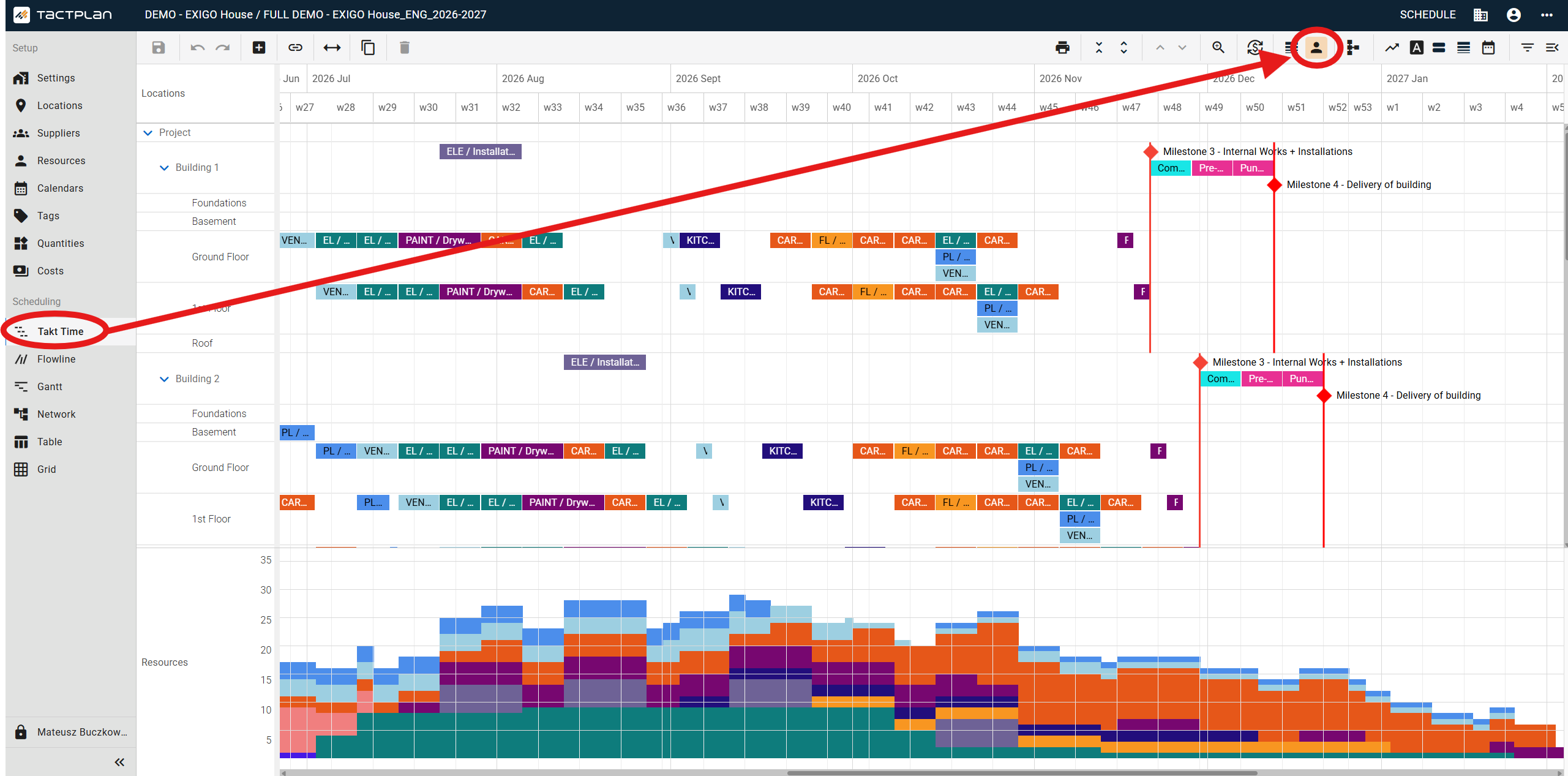 Scheduling - Takt Time - Resource Graph (en) (2.5.1)