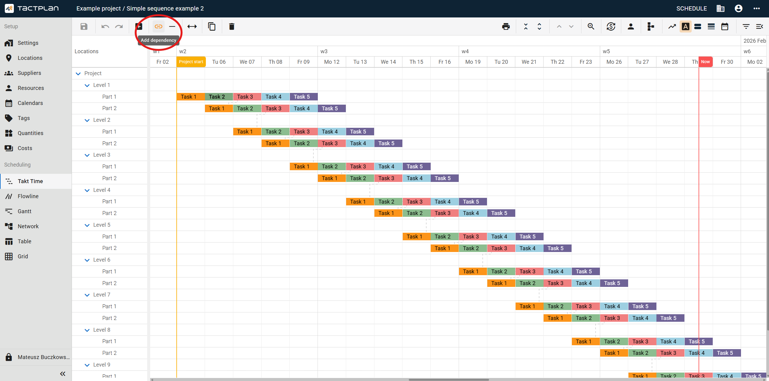 Scheduling - Takt Time - General dependency (en) (2.5.1)