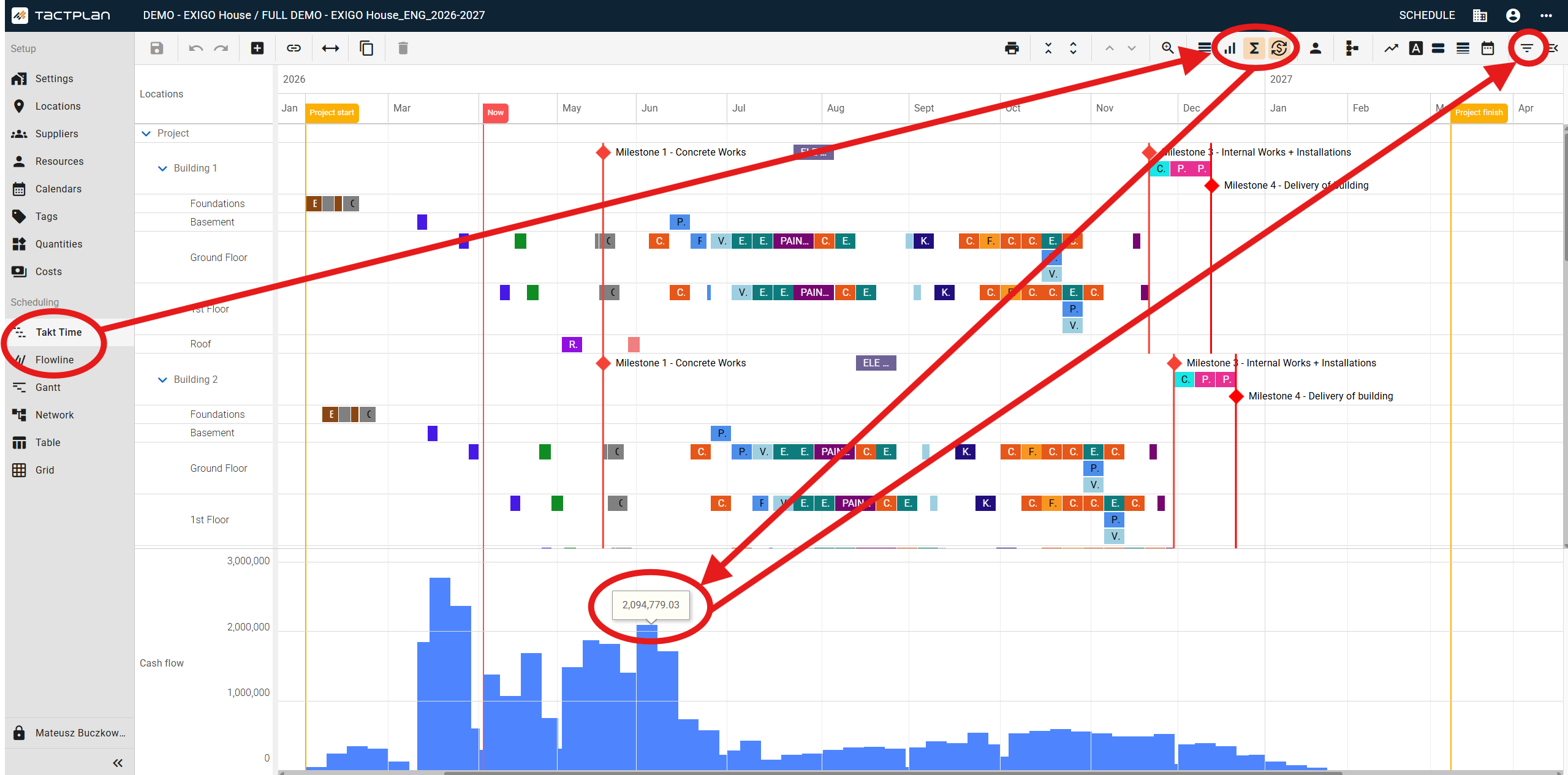 Scheduling - Takt Time - Show Cash Flow Graph - Filter (en) (2.5.1)