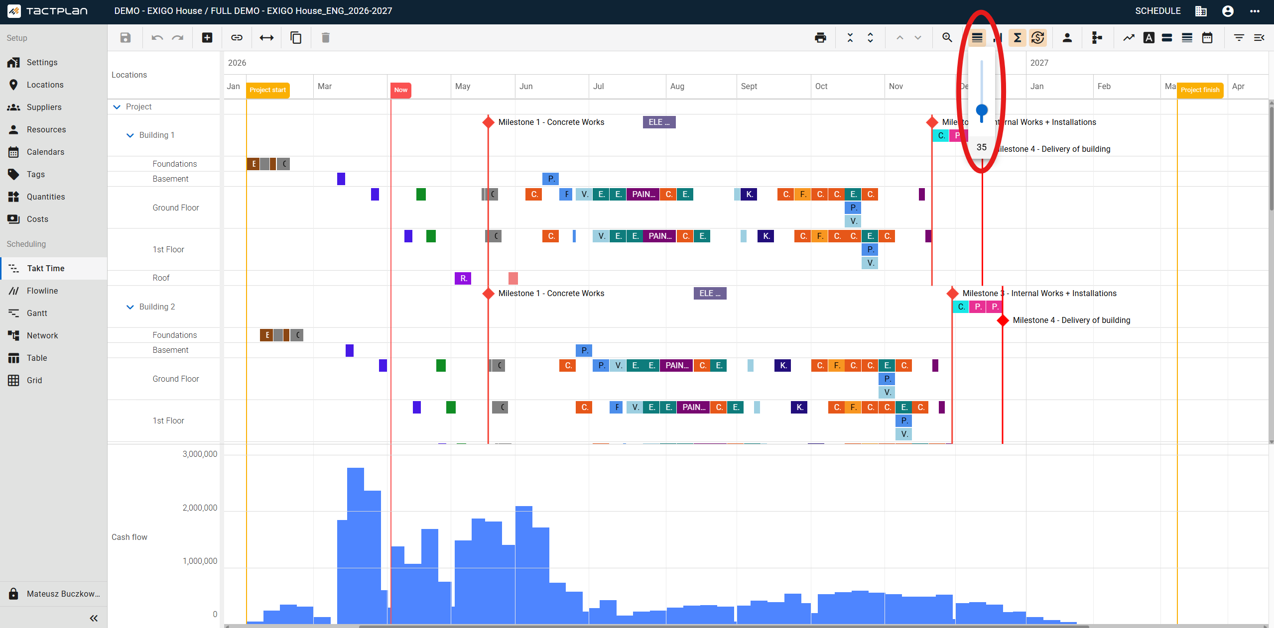 Scheduling - Takt Time - Show Cash Flow Graph - Cash Flow Graph Height (en) (2.5.1)