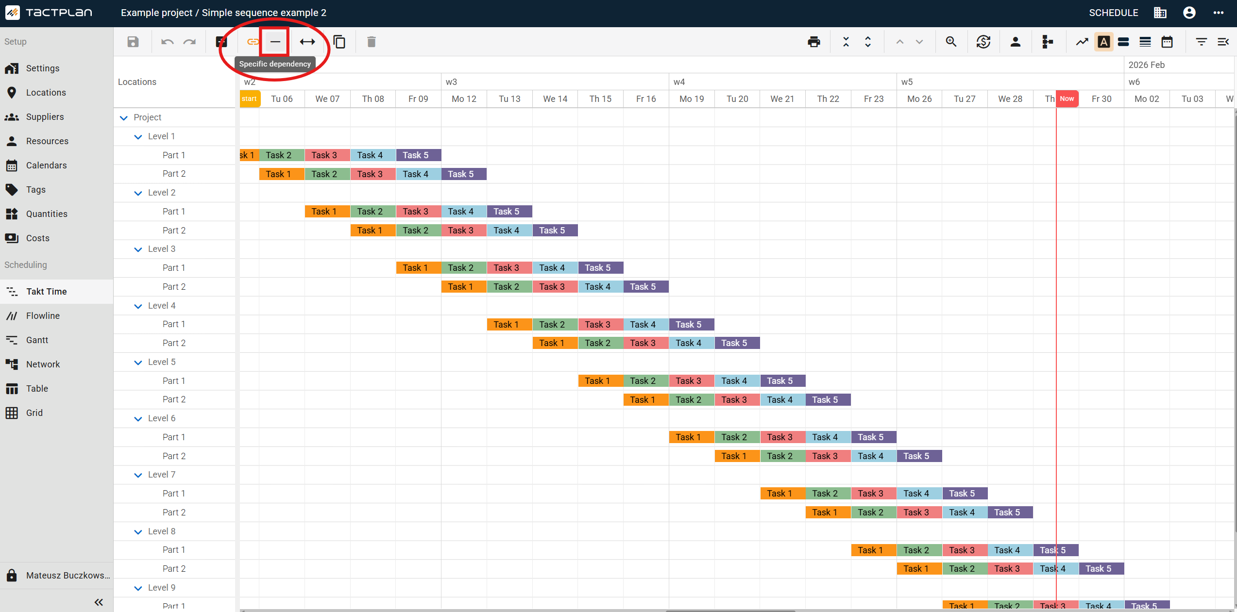 Scheduling - Takt Time - Specific dependency (en) (2.5.1)