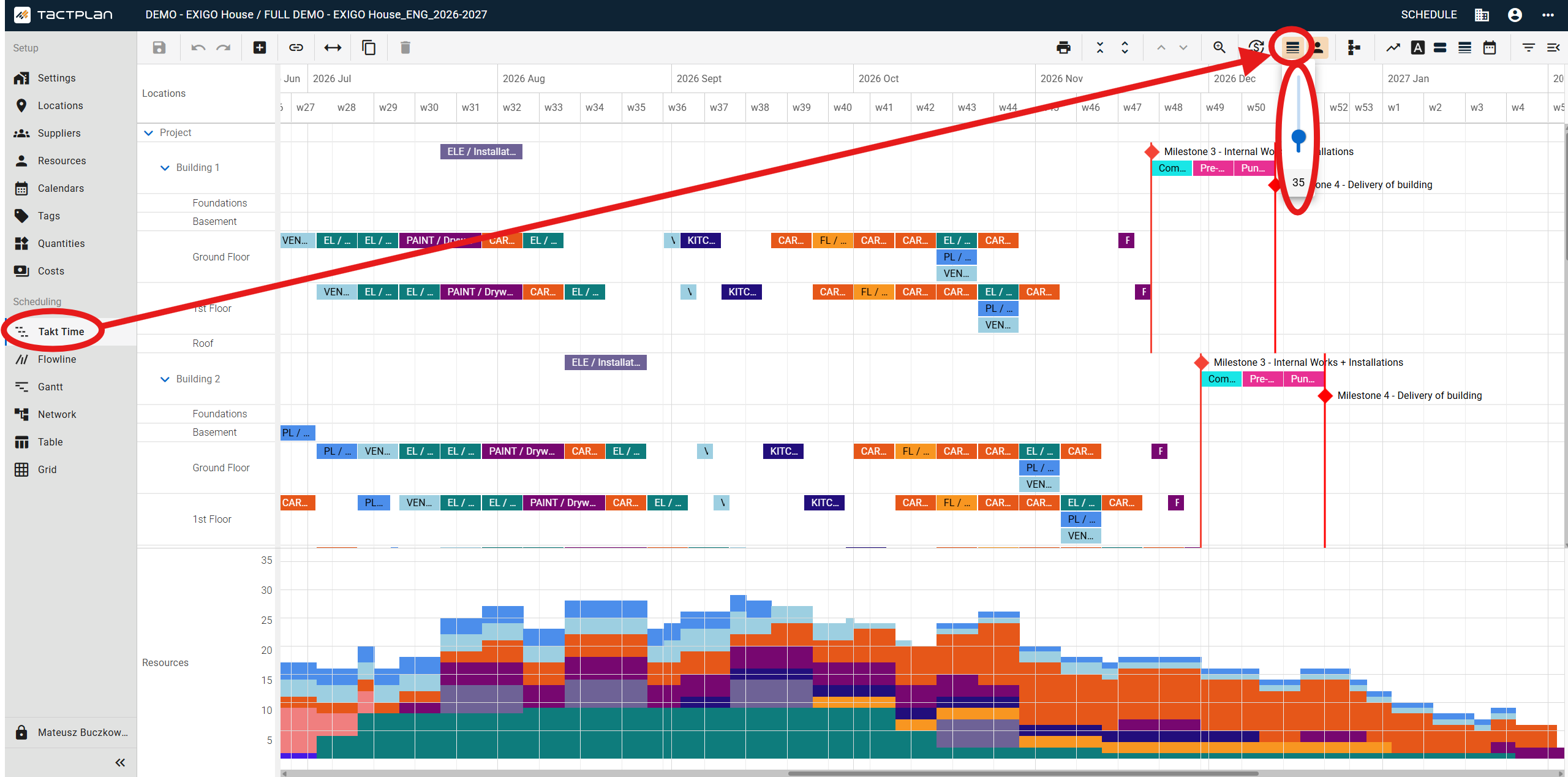 Scheduling - Takt Time - Resource Graph Height (en) (2.5.1)